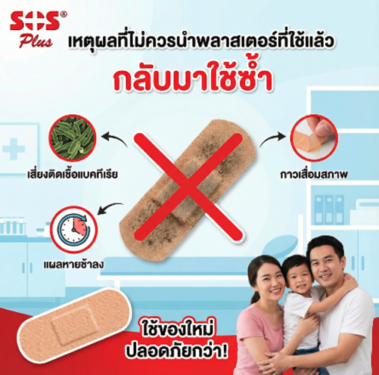 พลาสเตอร์ปิดแผล คืออะไร? ทำไมต้องใช้แล้วทิ้งทันที